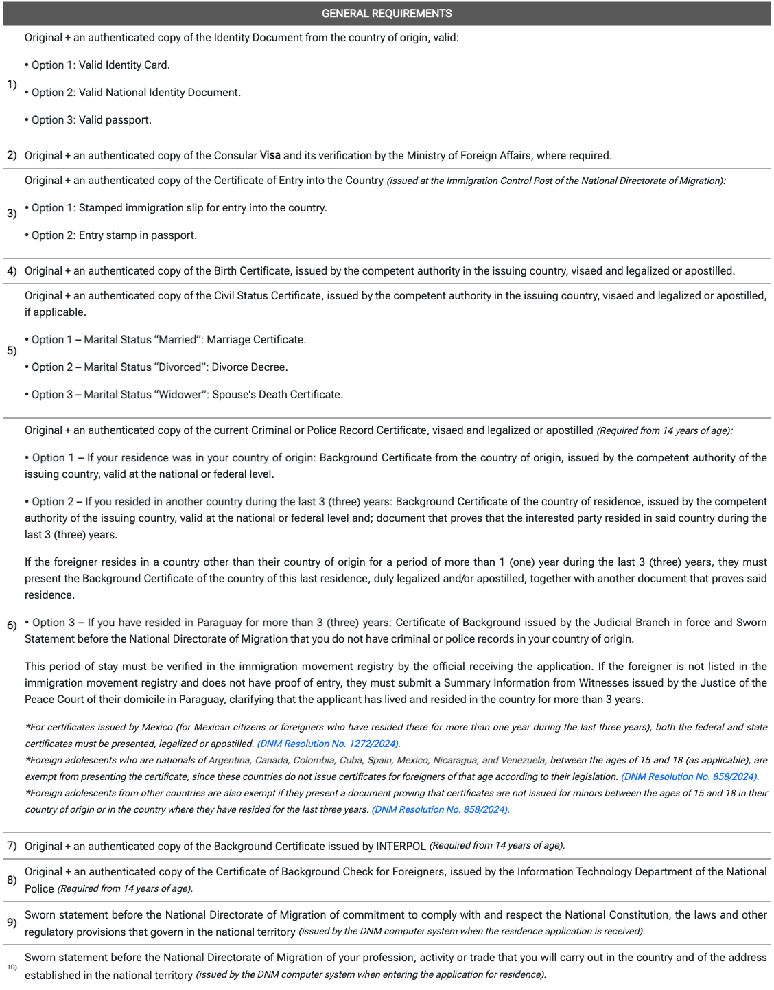 paraguay temporary residency requirements